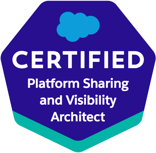 Salesforce Certified Platform Sharing and Visibility Architect certificate achieved by Andrii Muzychuk on August 4, 2023